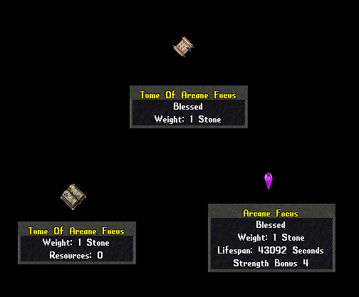 Tome of Arcane Focus